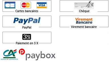 Moyens de paiement